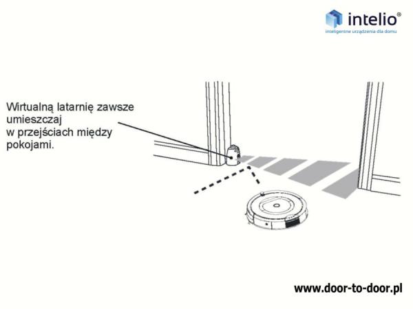 24-wirtualna-latarnia-zasieg-dzialanie-roomba-irobot-seria-800-serwis-door-to-door-pl-intelio-eu-opole-warszawa-bydgoszcz-katowice-gdynia-poznan-kr...
