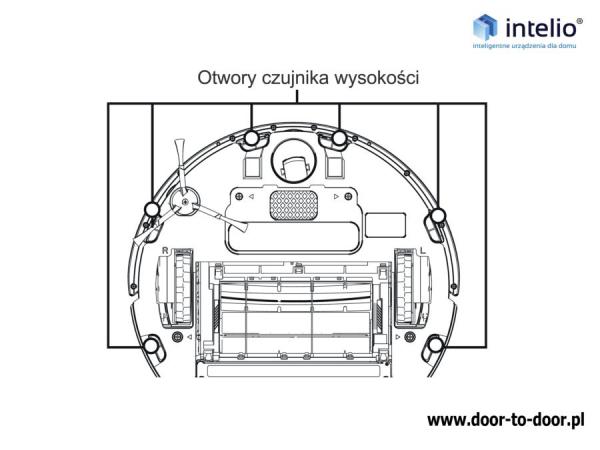 34_czyszczenie_czujnika_wysokosci_irobot_roomba_serwis_autoryzowany_naprawa_czesci_akumulator_bateria_door_to_door_pl_intelio_eu_opole_koszalin_kal...